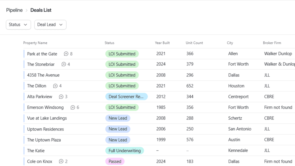 Airtable Deal Pipeline screenshot