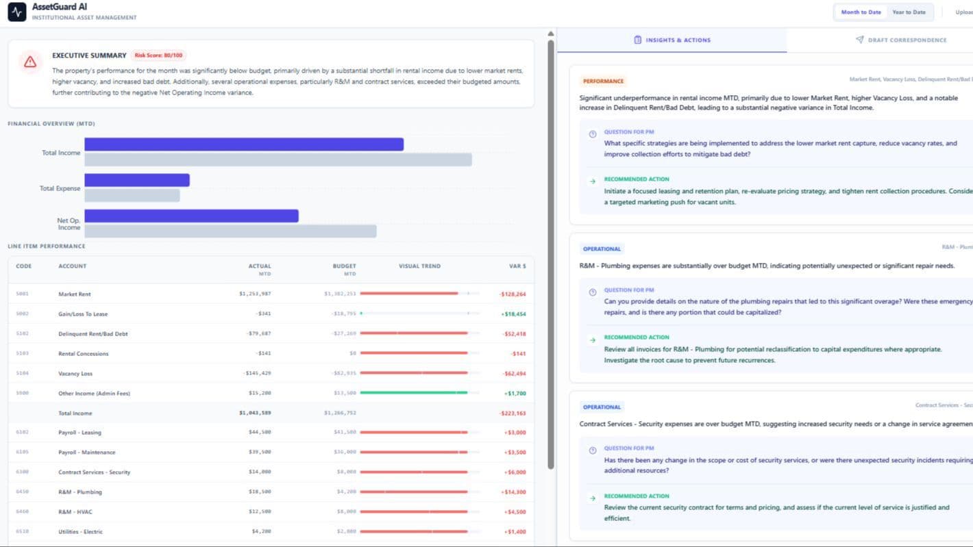 Budget V Actuals Review Agent screenshot